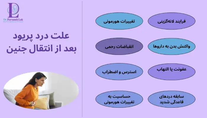 علت درد پریود بعد از انتقال جنین