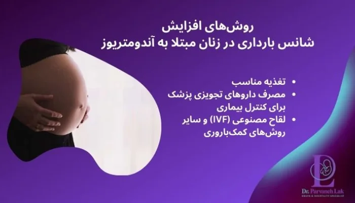 افزایش شانس بارداری با آندومتریوز