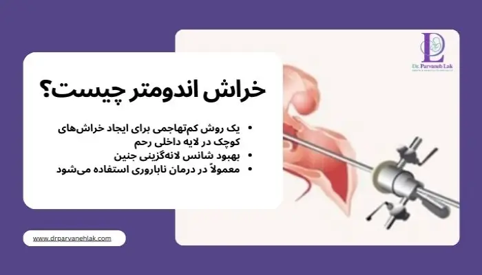 خراش اندومتر چیست؟ 