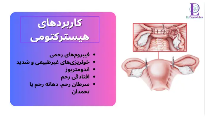 کاربردهای هیسترکتومی